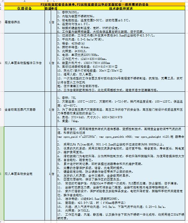 P2十大黄色软件豸