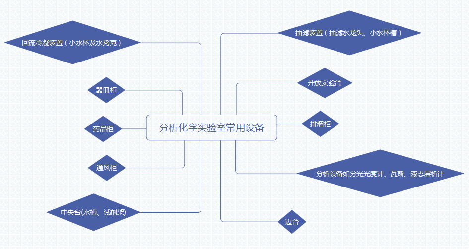 ѧ十大黄色软件豸