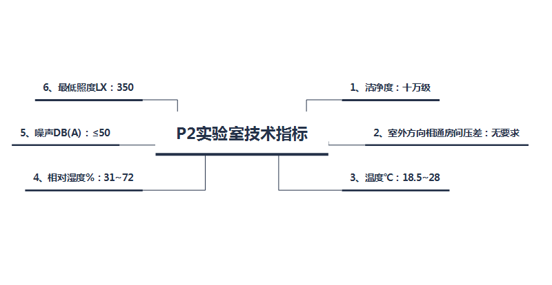 P2十大黄色软件ָ