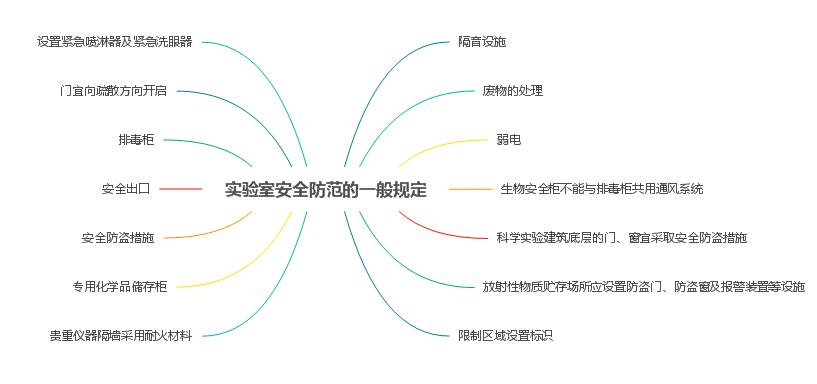 十大黄色软件ȫϵͳ