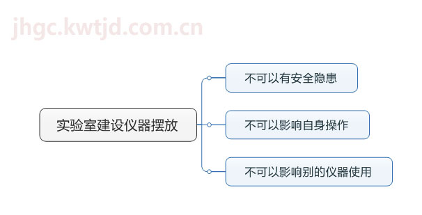 十大黄色软件ڷ