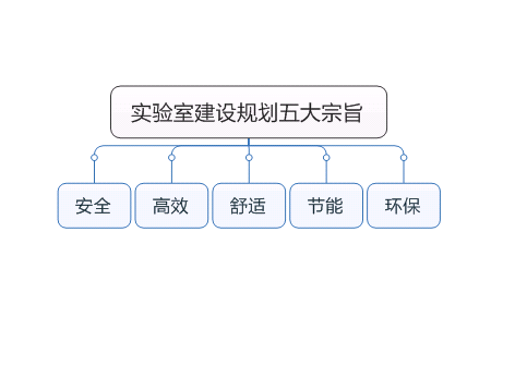 十大黄色软件滮ּ