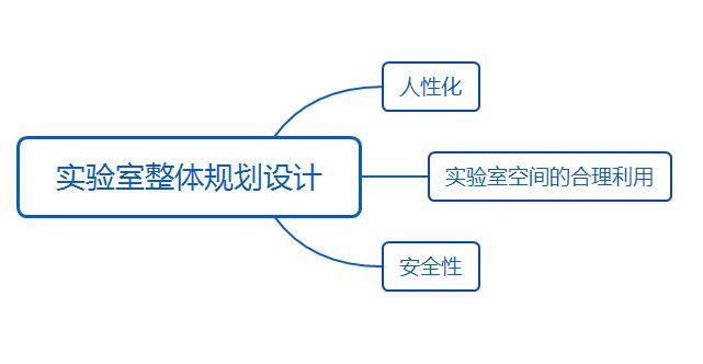 十大黄色软件滮